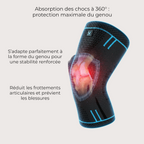 KneeForce Pro™- genouillère de compression respirante