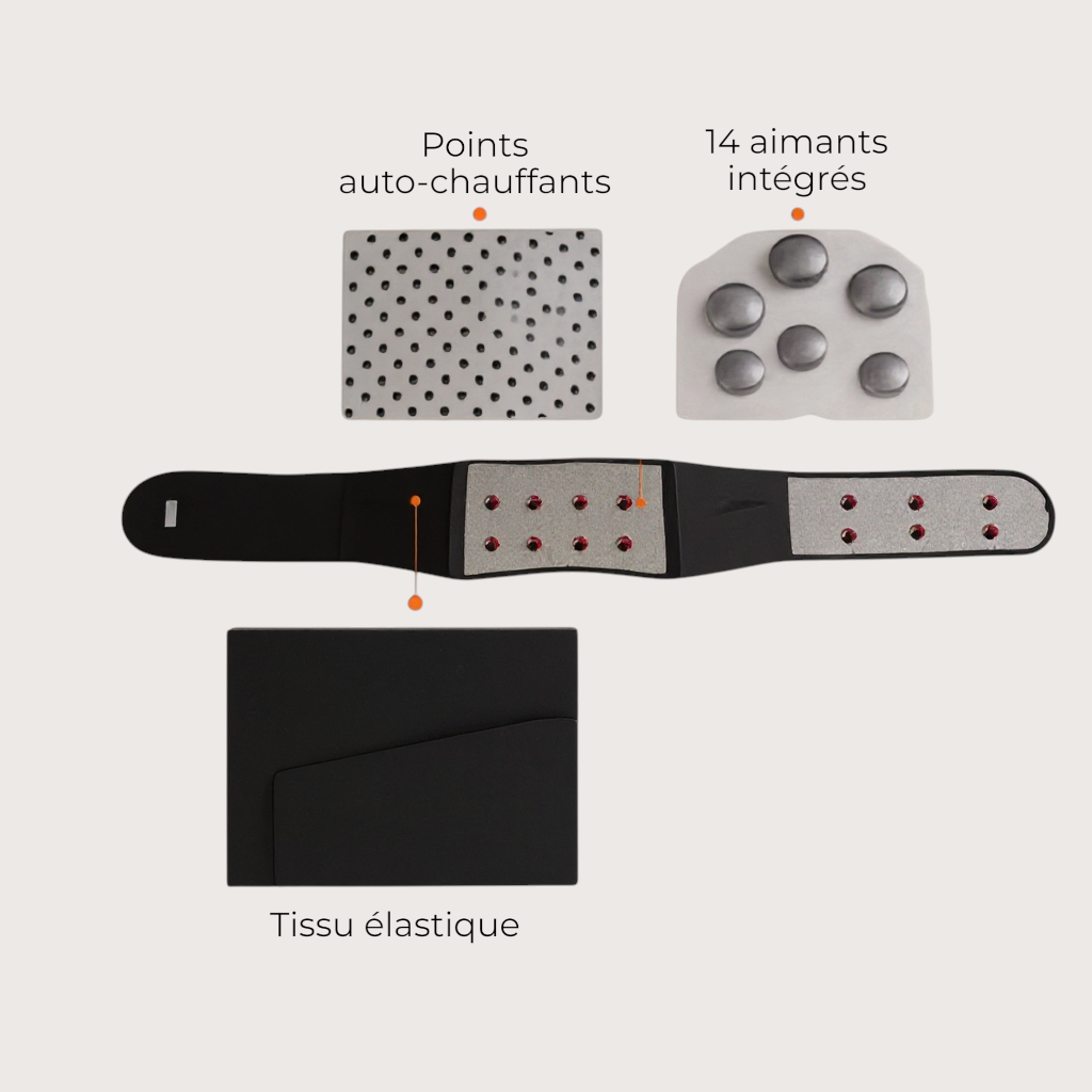 HeatRelief Belt™- Ceinture lombaire auto-chauffante